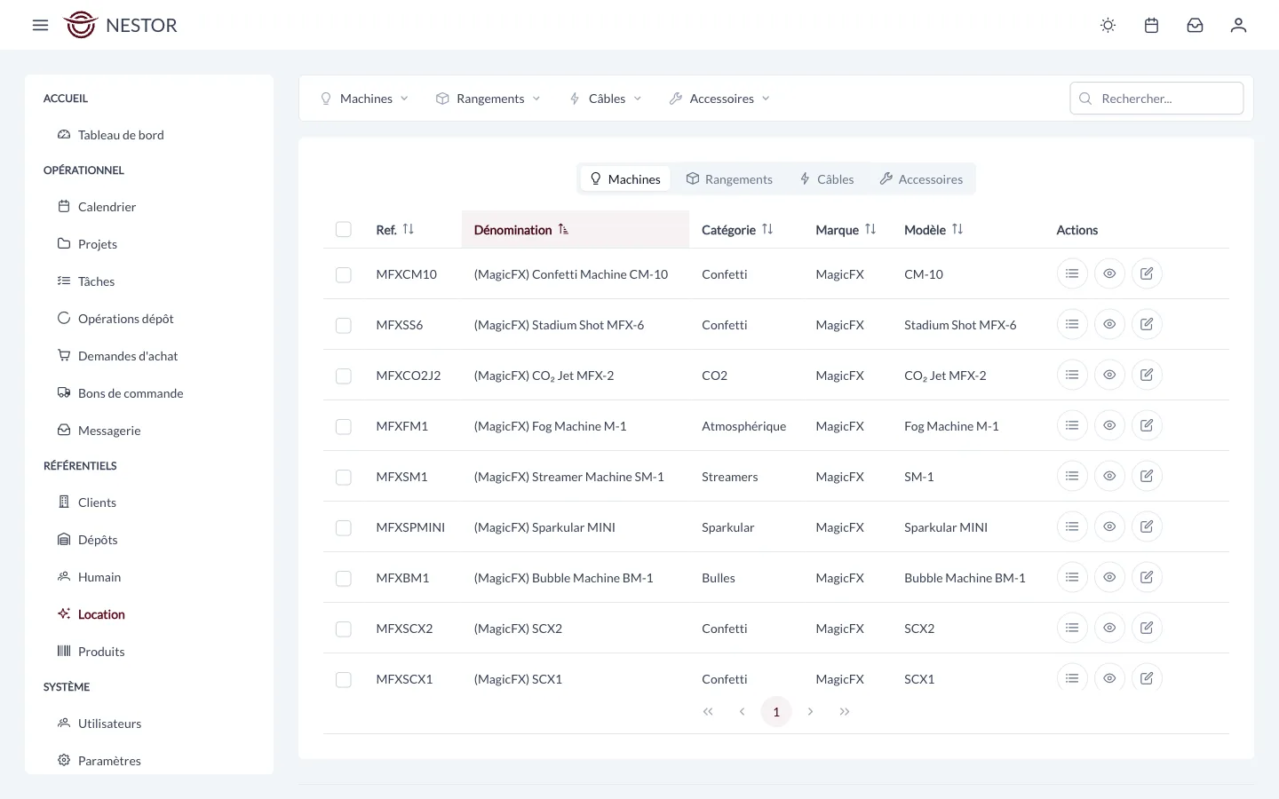 Catalogue location — types de machines